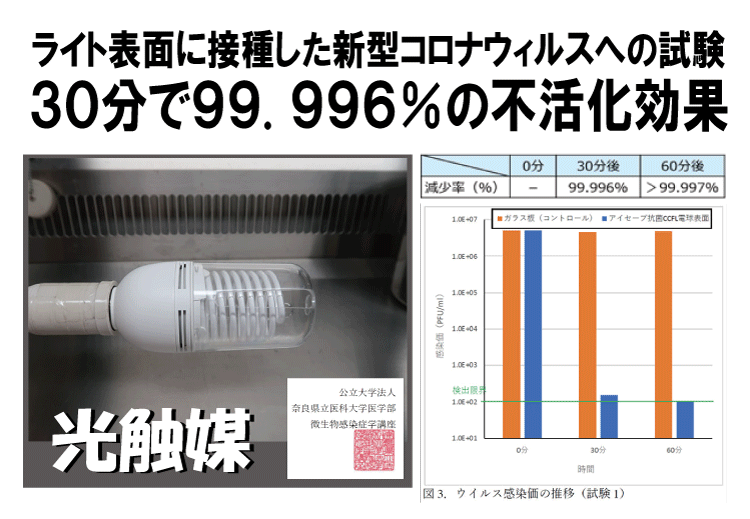 ダウンロード (3)